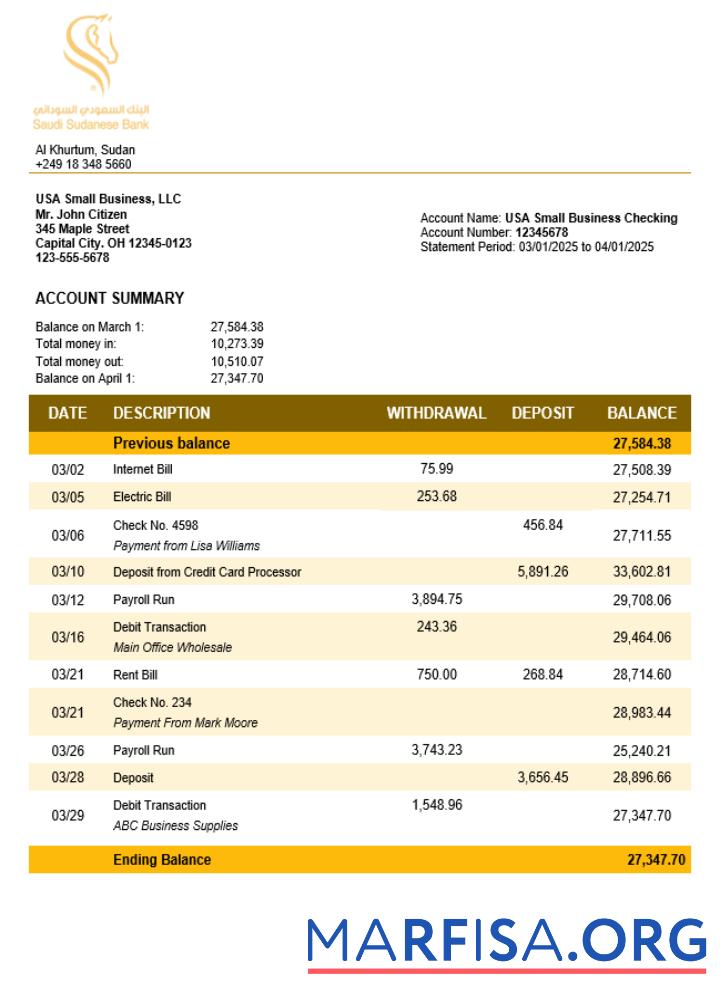 Printable Sudanese Saudi Sudanese Bank business account statement Word and PDF template